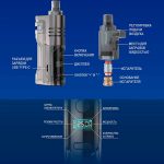 Smoant Knight 40 Pod Kit 1500mAh (Rainbow)